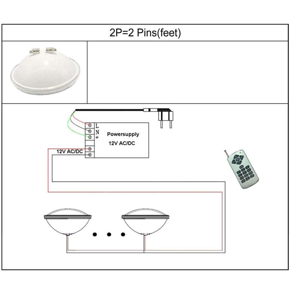18W RGB LED Onderwaterverlicht - Xy Spa & Wellness recensie en prijs